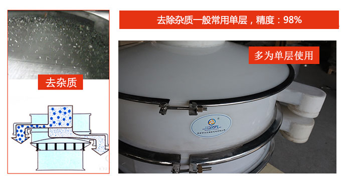 篩出雜質(zhì)：去除質(zhì)一般常用單層，精度：98%