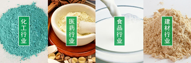 過濾篩適用范圍：化工，醫(yī)藥，食品，建材等